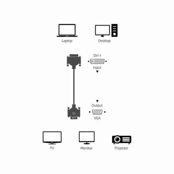 Adattatore DVI-I VGA (0,91 cm) (Ricondizionati A+)