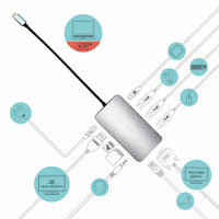 Dockstation i-Tec USB-C Nano Dock HDMI/VGA with LAN + Power Delivery 100 W Silberfarben (Restauriert A+)